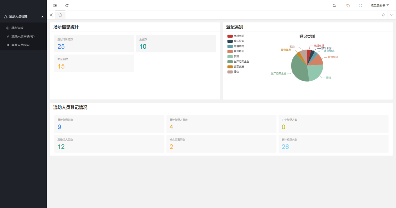 流動人口登記系統2 流動人口登記系統2