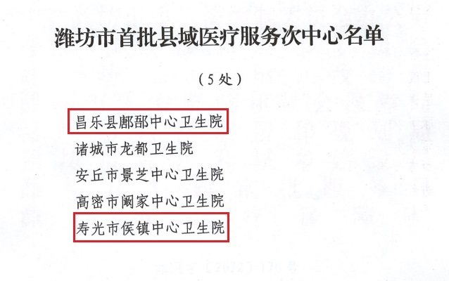 環球軟件數字化助力縣域醫療服務次中心建設 環球軟件數字化助力縣域醫療服務次中心建設