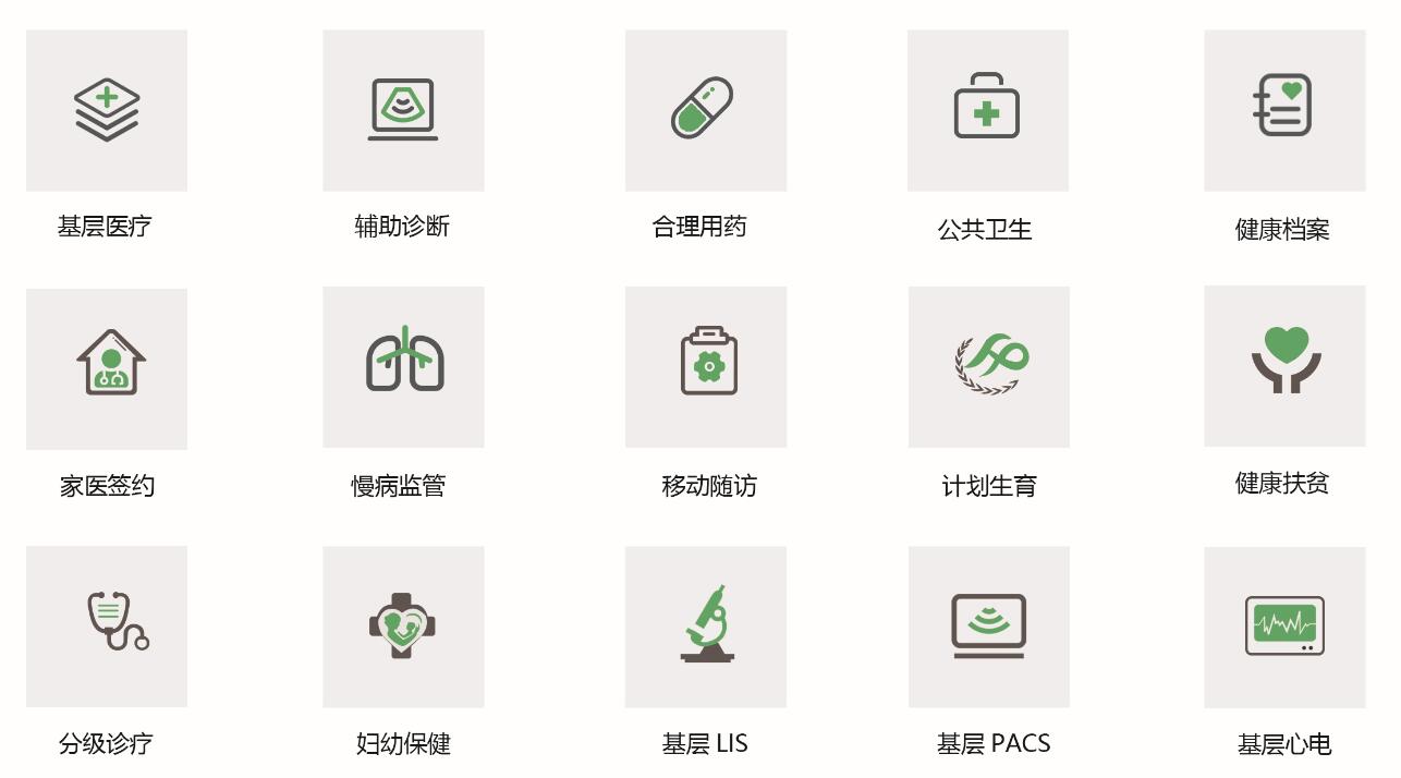 基層醫療應用平臺 基層醫療應用平臺