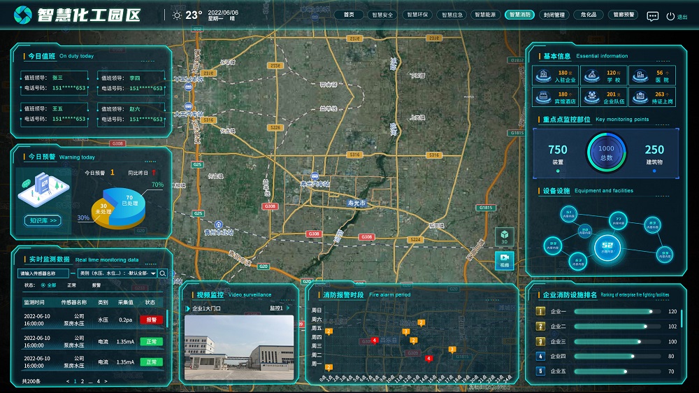 環球軟件智慧化工園區平臺展示界面 環球軟件智慧化工園區平臺展示界面