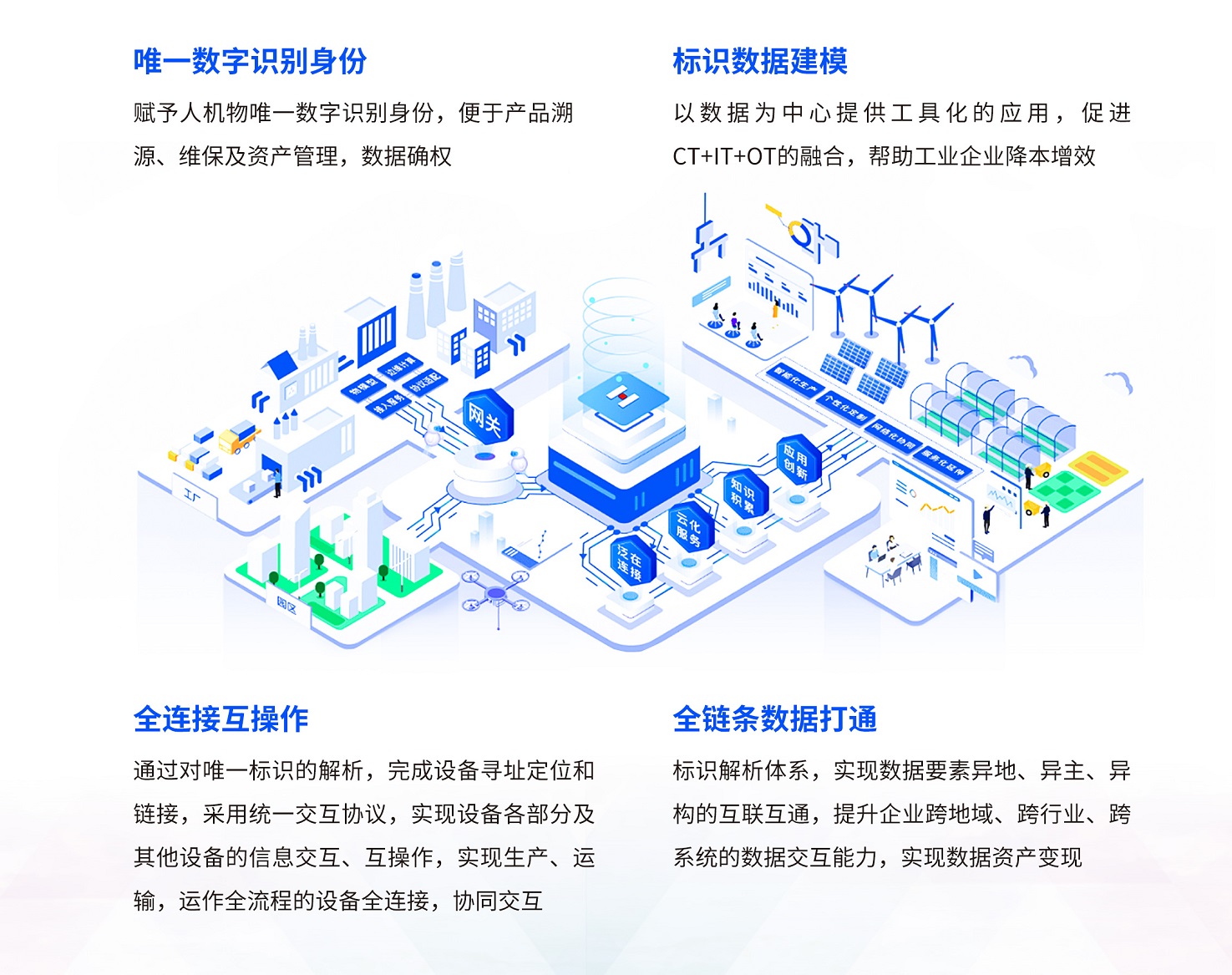 環球軟件作為濰坊市工業互聯網協會發起單位參加揭牌儀式 環球軟件作為濰坊市工業互聯網協會發起單位參加揭牌儀式