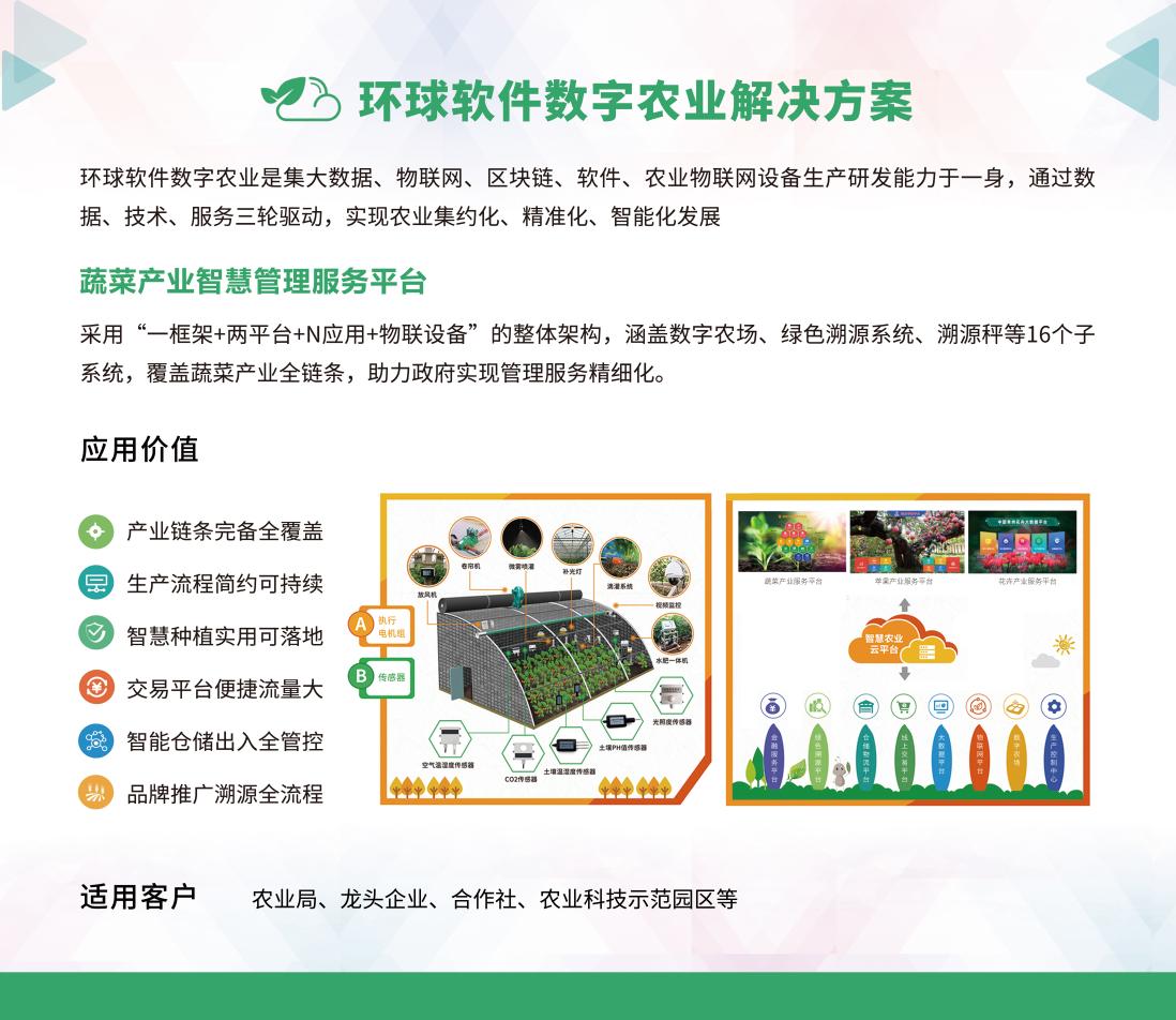 環球軟件亮相濰坊數字化發展成果展 環球軟件亮相濰坊數字化發展成果展