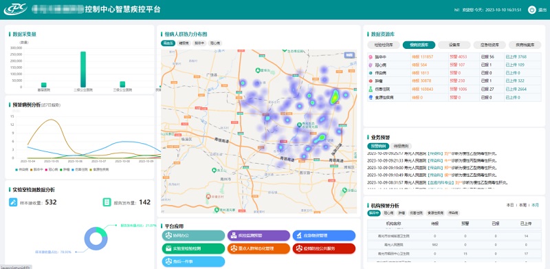 環球軟件智慧疾控門戶 環球軟件智慧疾控門戶