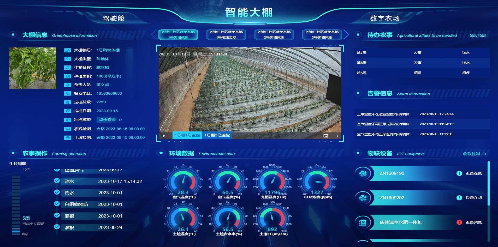 環球軟件以數字賦能 助力打造東西部產業協作“樣板間”