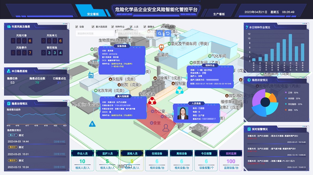 環球軟件企業安全風險智能化管控平臺典型案例 環球軟件企業安全風險智能化管控平臺典型案例