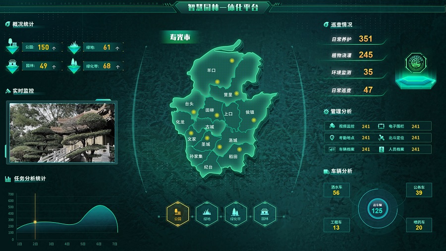 智慧園林管理平臺一張圖 智慧園林管理平臺一張圖