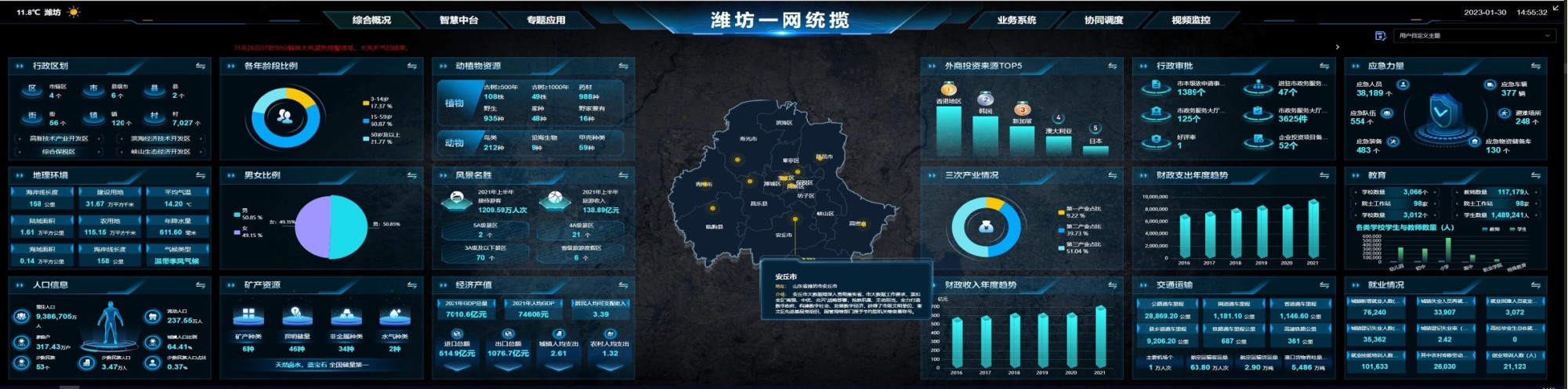 環球軟件一網統攬綜合慧治平臺 環球軟件一網統攬綜合慧治平臺