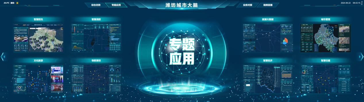 喜訊!環球軟件打造千萬級城市大腦“一網統攬”工程順利驗收 喜訊!環球軟件打造千萬級城市大腦“一網統攬”工程順利驗收