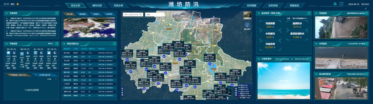 喜訊!環球軟件打造千萬級城市大腦“一網統攬”工程順利驗收 喜訊!環球軟件打造千萬級城市大腦“一網統攬”工程順利驗收