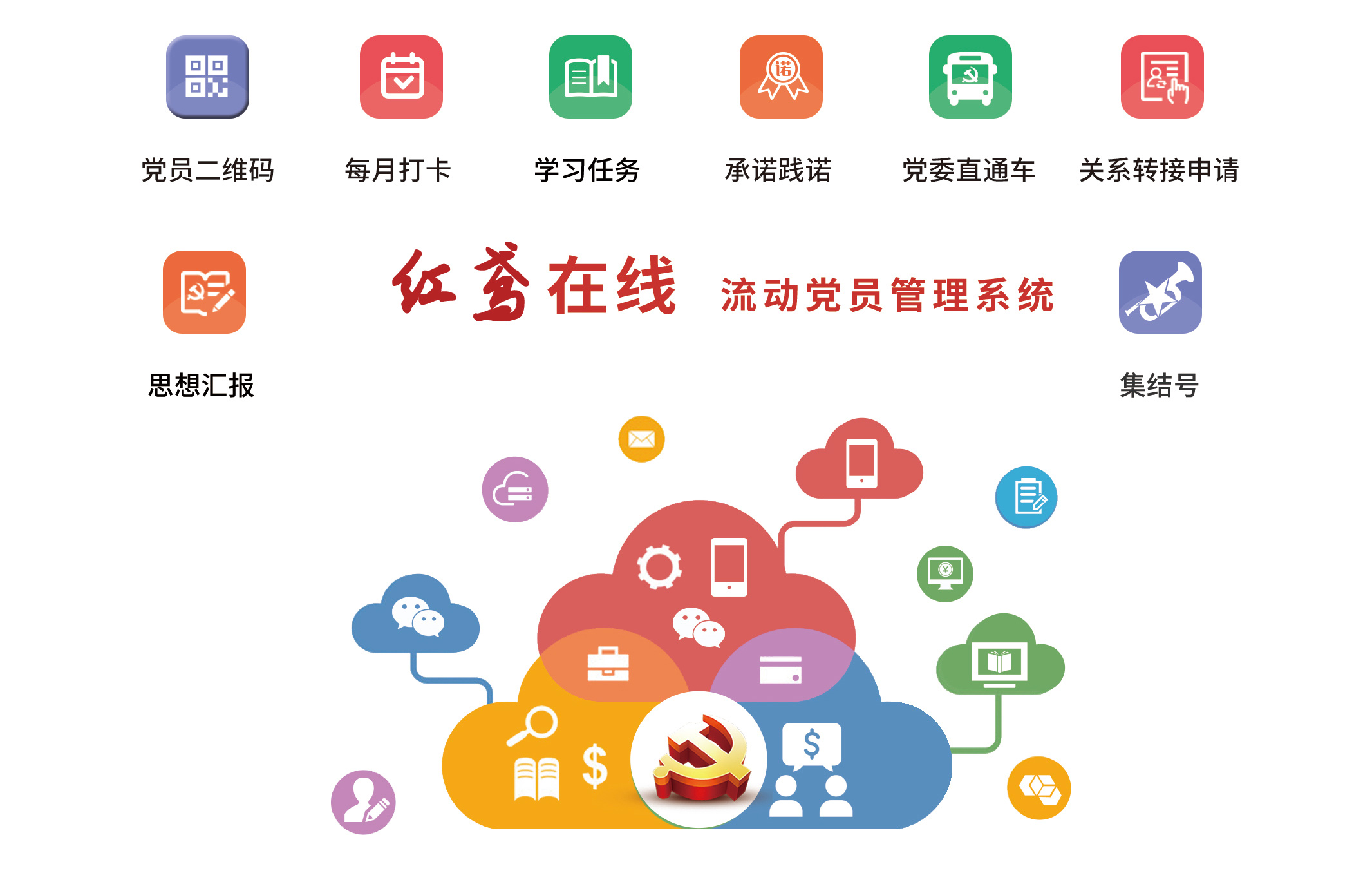 “紅鳶在線”流動黨員管理系統 “紅鳶在線”流動黨員管理系統
