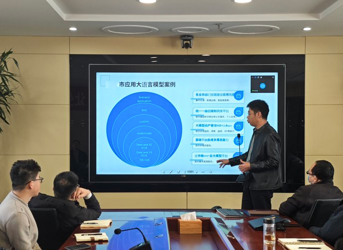 擁抱AI智慧賦能 | 環球軟件開展“DeepSeek大模型技術創新應用”專題培訓 擁抱AI智慧賦能 | 環球軟件開展“DeepSeek大模型技術創新應用”專題培訓