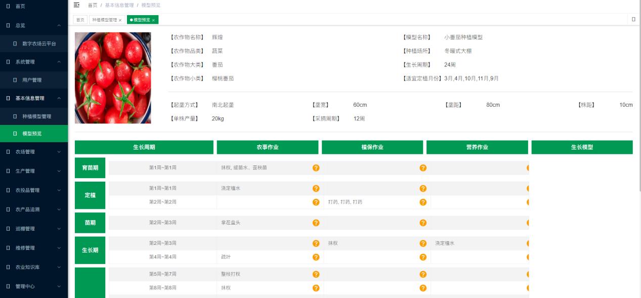 環球軟件智慧農業AI大模型來嘍 環球軟件智慧農業AI大模型來嘍