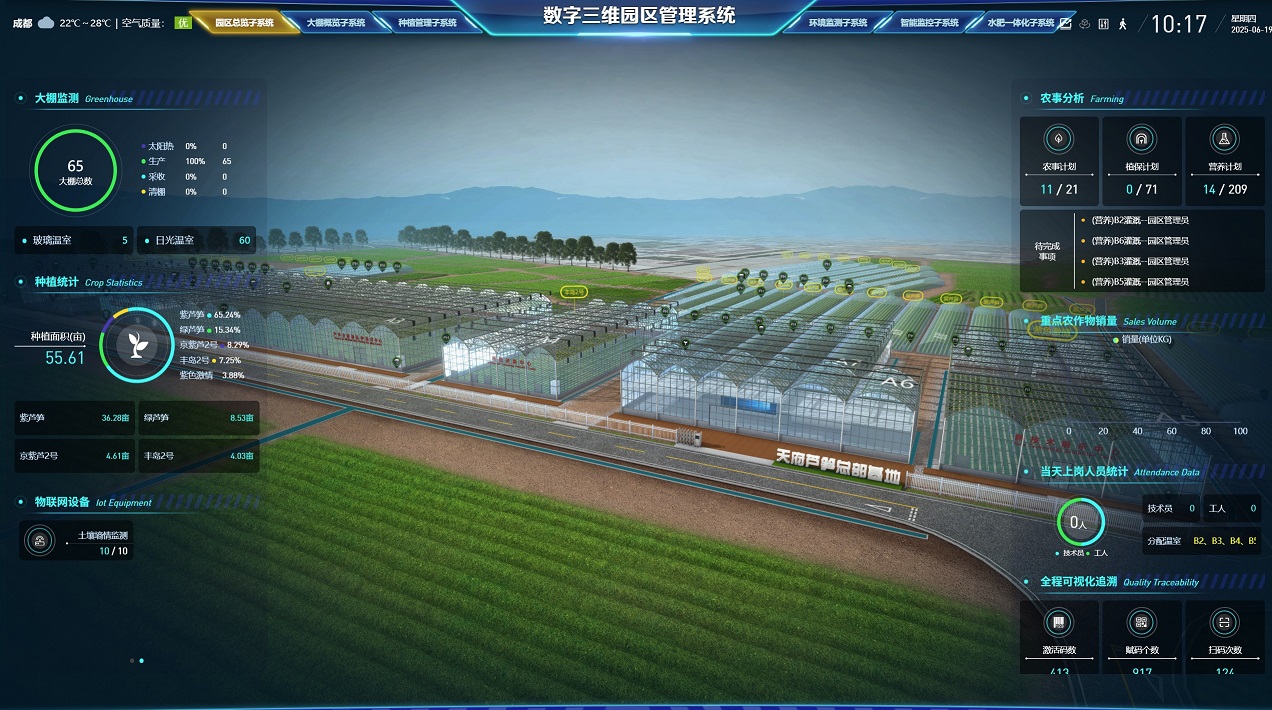 四川省委常委、成都市委書記曹立軍調研新津區國家數字設施農業創新應用基地 四川省委常委、成都市委書記曹立軍調研新津區國家數字設施農業創新應用基地