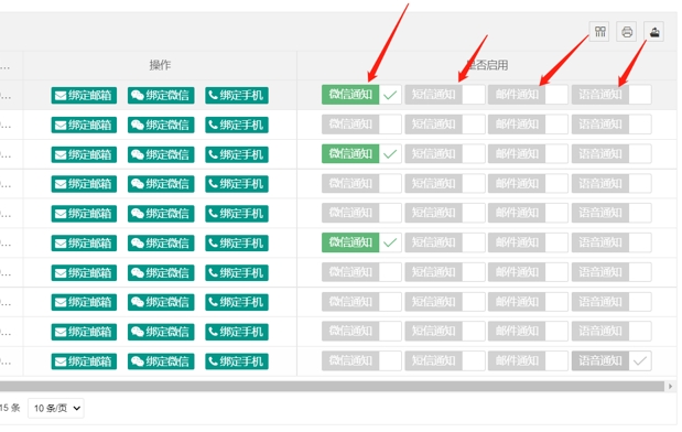 報警中心 報警中心