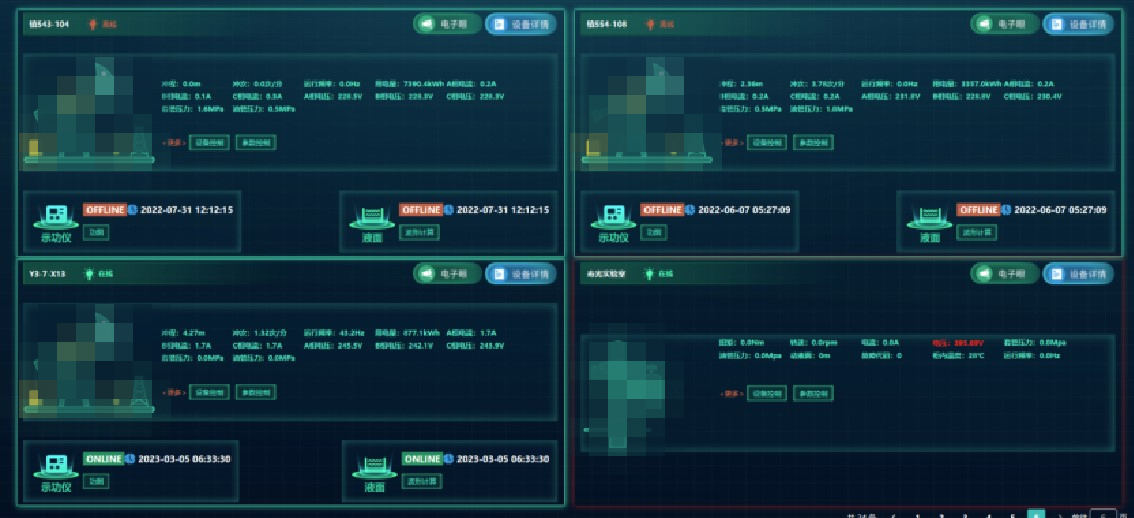 可視化系統 可視化系統