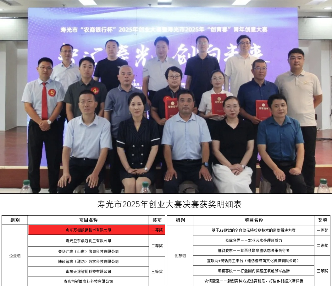 AI賦能智慧農業 萬棚榮獲“智匯壽光 創響未來”創業大賽一等獎第一名 AI賦能智慧農業 萬棚榮獲“智匯壽光 創響未來”創業大賽一等獎第一名