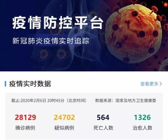 疫情防控軟件產品首選環球軟件——環球軟件成功入選《山東省疫情防控軟件產品和解決方案推薦參考目錄》