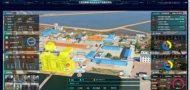 企業安全風險智能化管控平臺