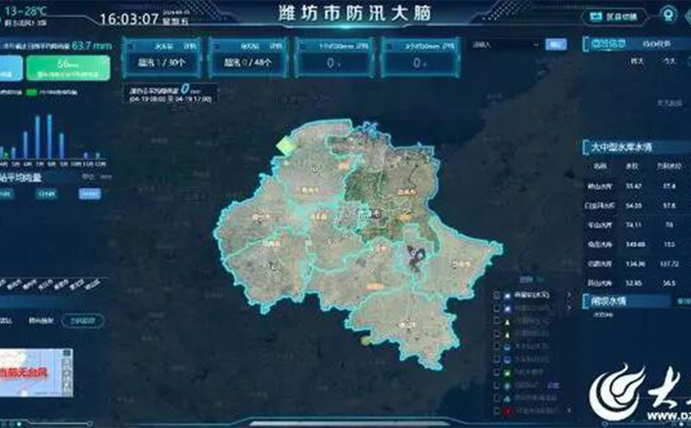 濰坊市裝上防汛“大腦”,讓防汛更智慧
